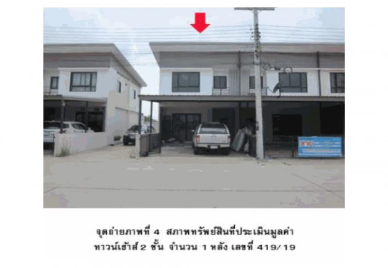 ปากเพรียว เมืองสระบุรี สระบุรี